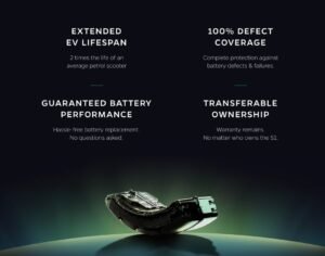 ola s1 pro battery price