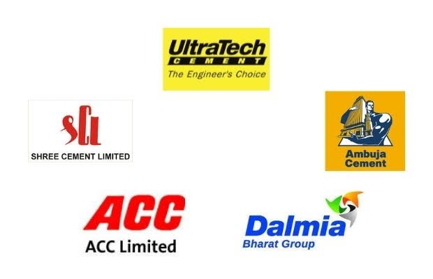 which is the best cement in india