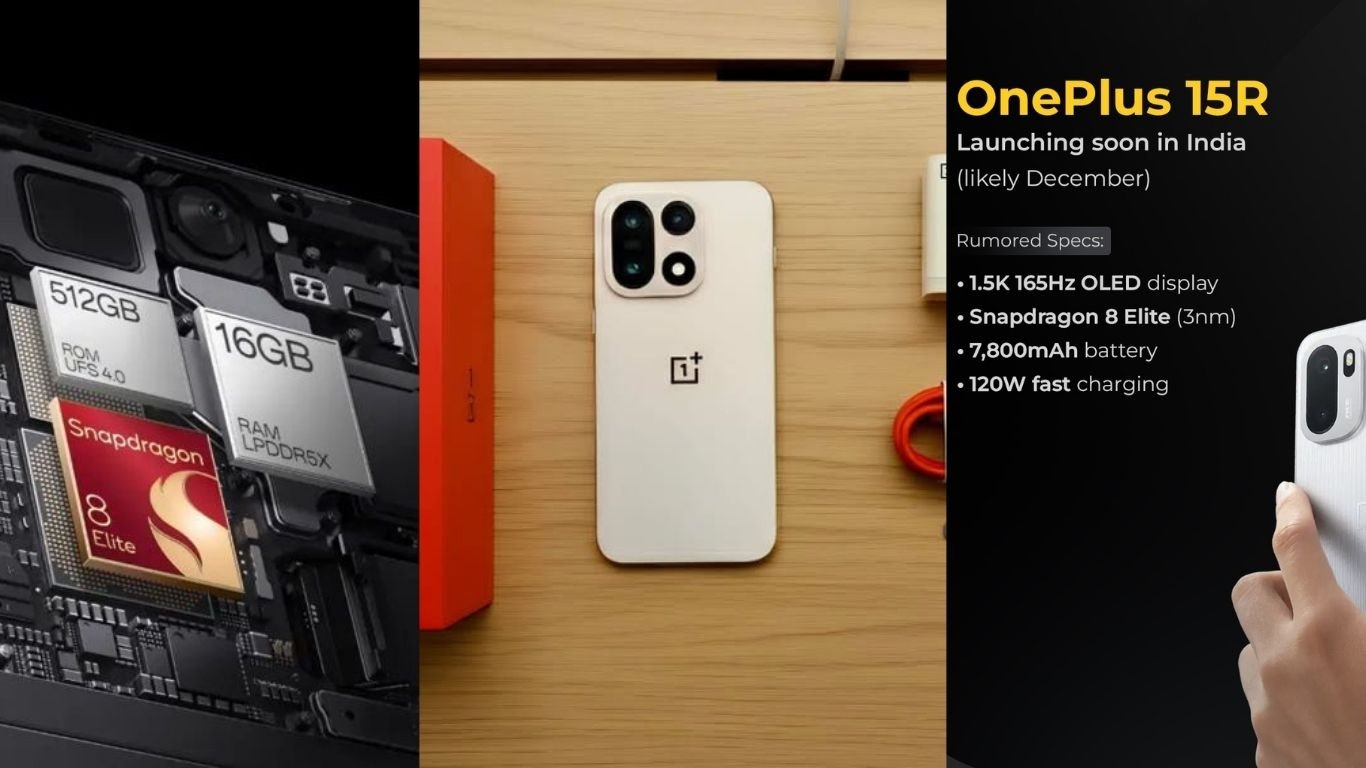 OnePlus 15R launch