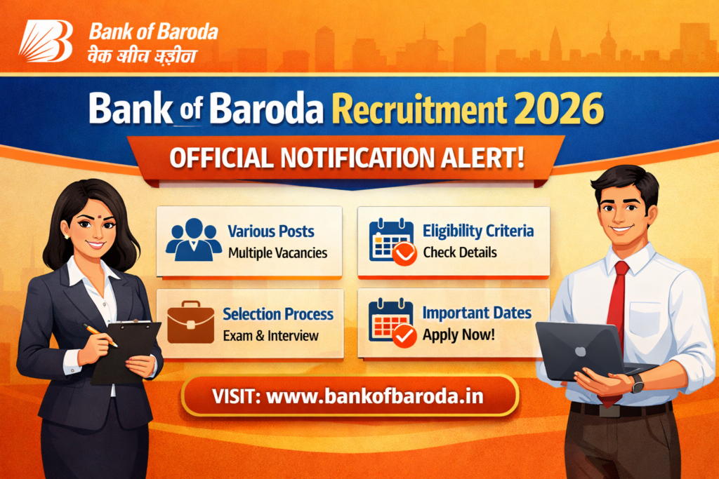 Bank of Baroda Recruitment 2026 – Official Notification Alert