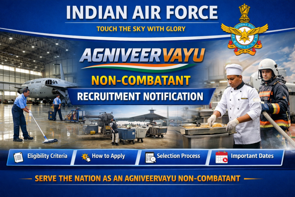 IAF Agniveervayu Non-Combatant Recruitment Official Notification Alert 2026 – Apply Now