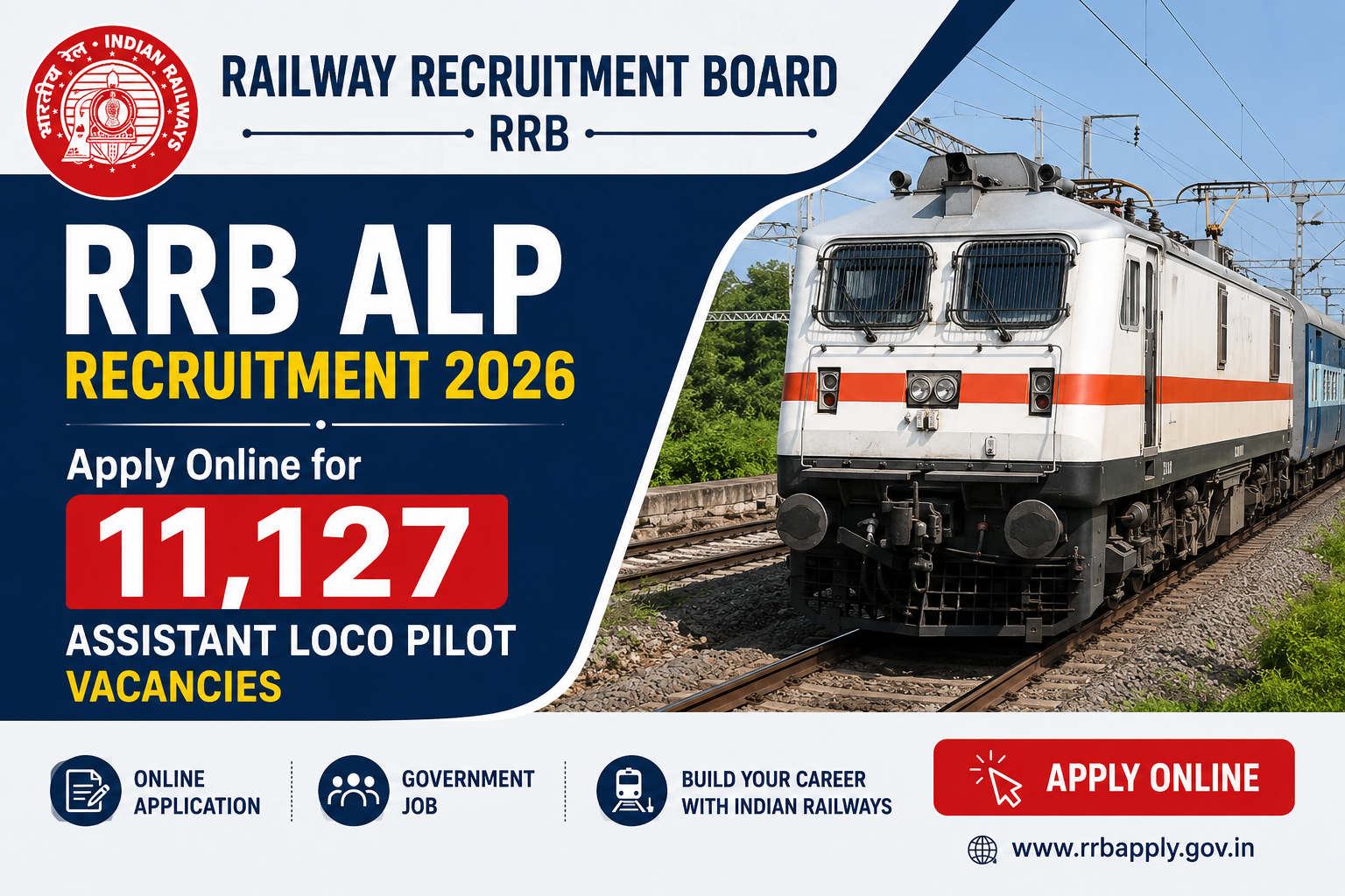 Railway Recruitment Board RRB ALP Recruitment 2026: Apply Online for 11,127 Assistant Loco Pilot Vacancies